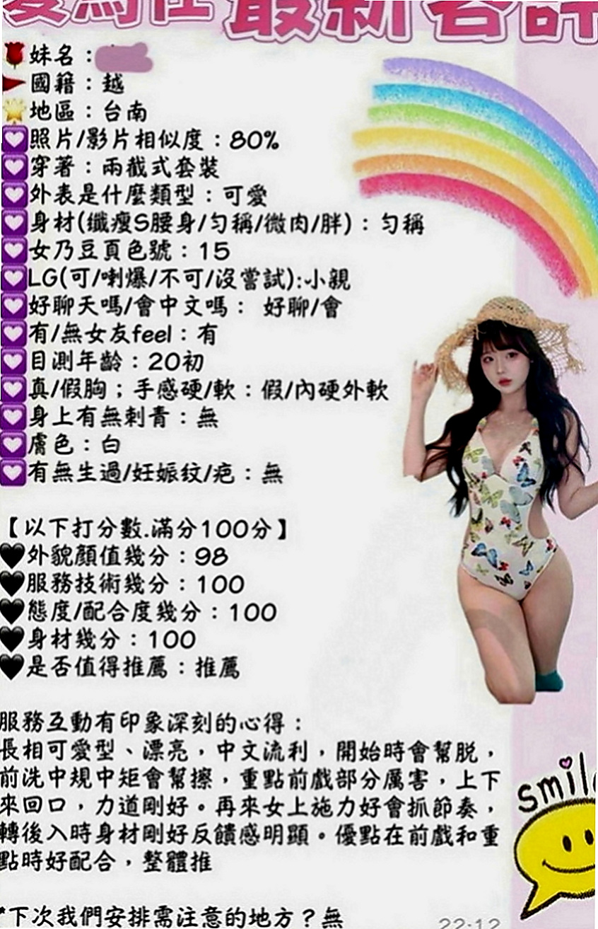 新化外叫小姐：夢娜 |風騷小辣妹|167cm|54kg|D罩杯|24歲|身材好火辣 內裝有驚喜 適合的人群：淫蕩 大奶