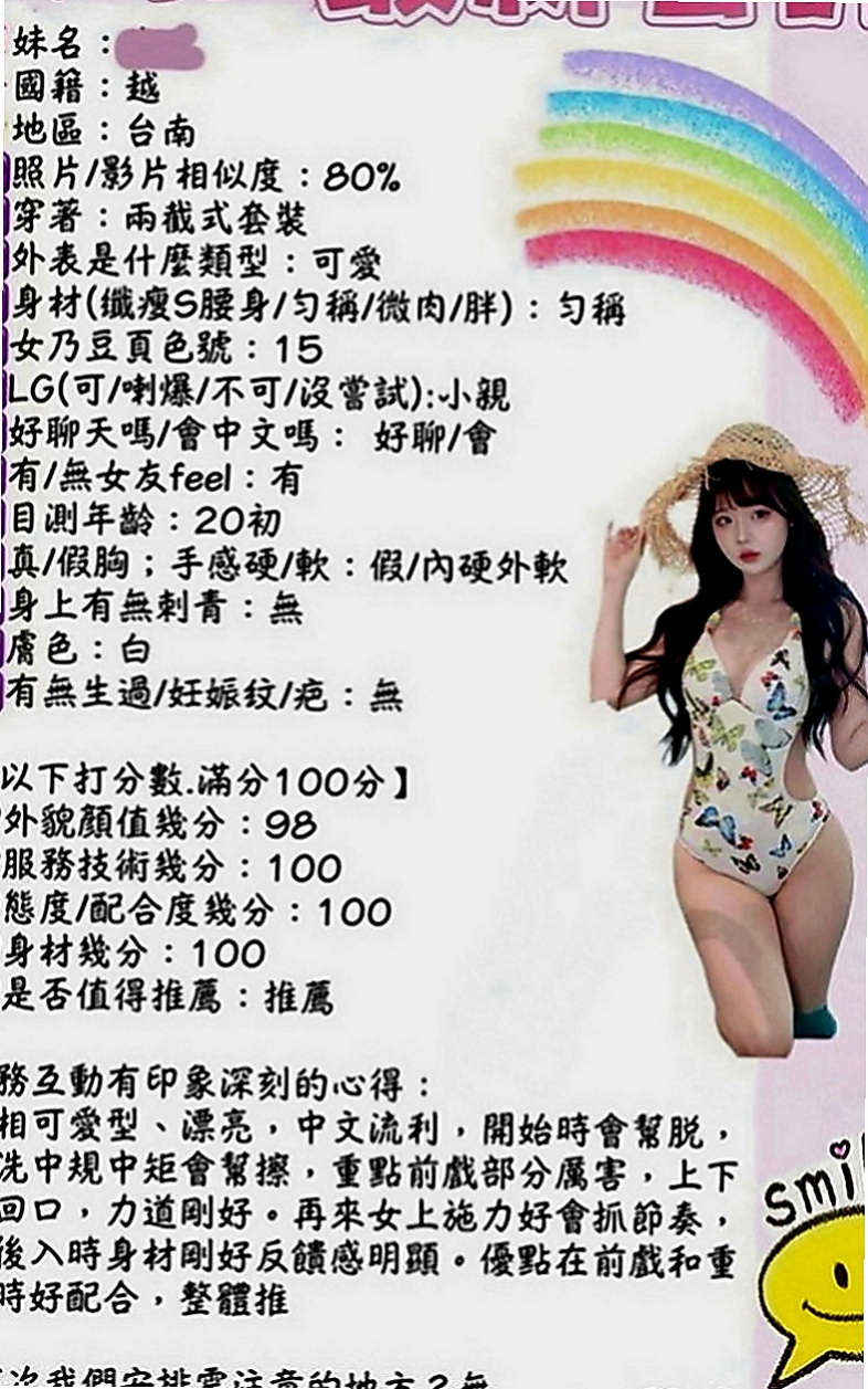 新化外叫小姐：夢娜 |風騷小辣妹|167cm|54kg|D罩杯|24歲|身材好火辣 內裝有驚喜 適合的人群：淫蕩 大奶