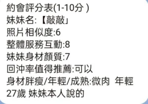 桃園定點茶-敲敲：圖片