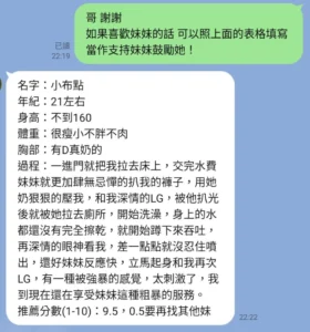 高雄定點茶-小布點：圖片