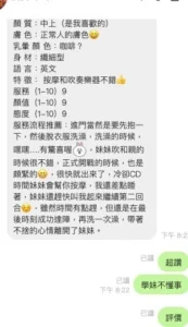 桃園定點茶-學妹不懂事：圖片