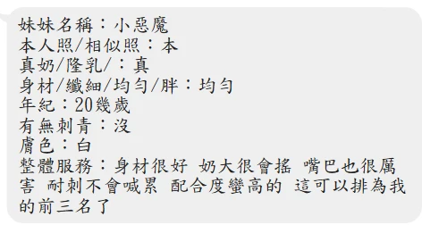 高雄定點茶-小惡魔：圖片